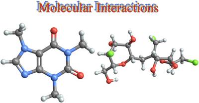 Molecular Interactions From the Density Functional Theory for Chemical Reactivity: The Interaction Energy Between Two-Reagents